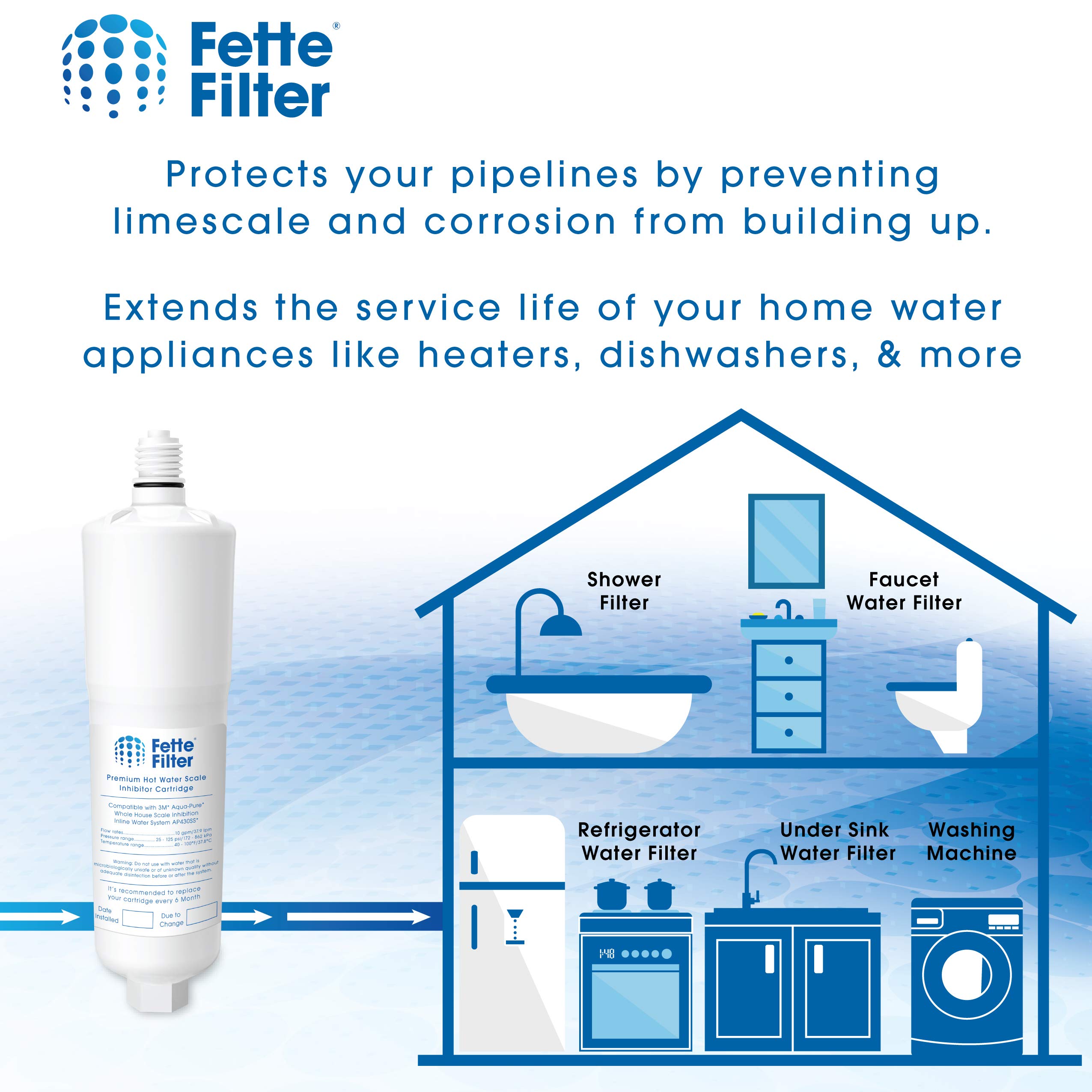 Fette Filter - Water Filter Cartridge Compatible with AP431 (Pack of 3)