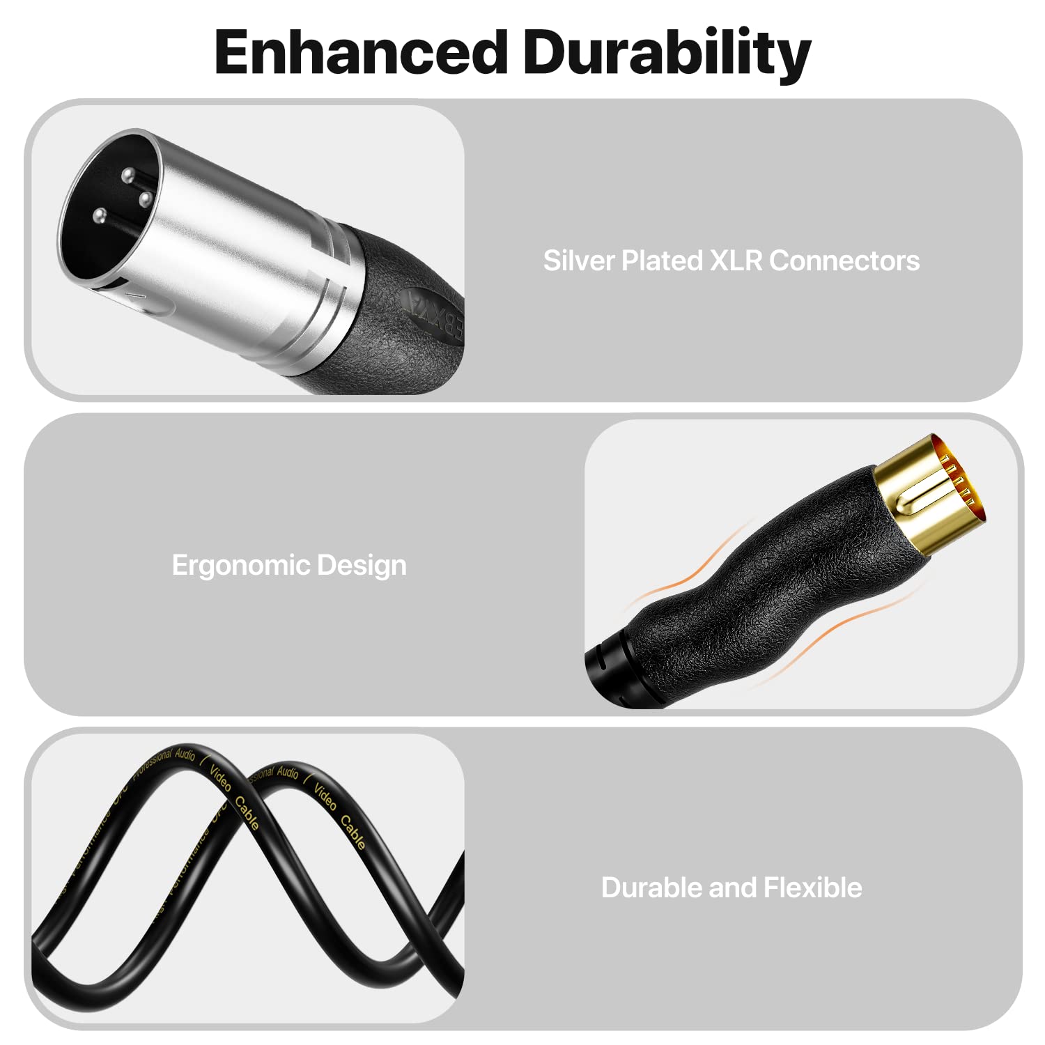 EBXYA MIDI to XLR Adapter Cable 6 Feet - MIDI 5 Pins DIN Male to XLR 3 Pins Male