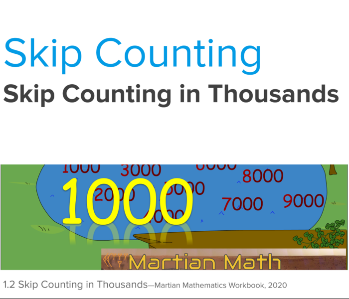 Skip Counting in Thousands