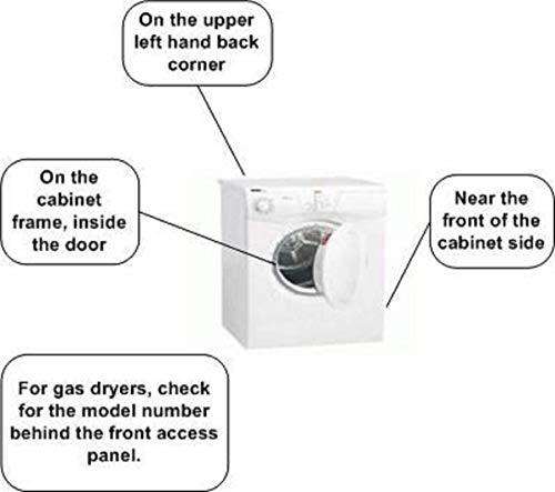 GLOB PRO SOLUTIONS W10174746 Replacement Dryer Electronic Control WPW10174746 Rev A B C D E