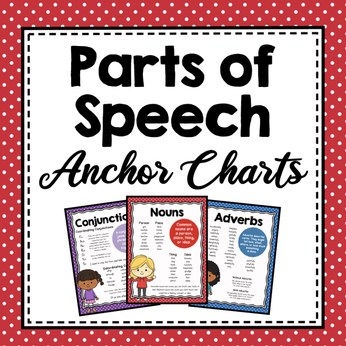 Printable Parts of Speech Anchor Charts and Reference Cards