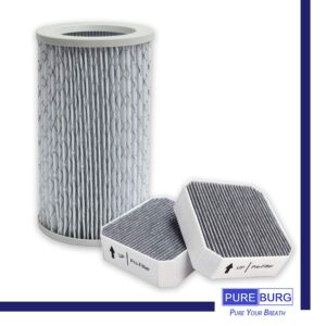 PUREBURG Replacement True HEPA Filter Set fits to Molekule Air Purifier,H13 Activated carbon 2-IN-1 Pre-Filter Air Clean Dust VOCs Odor PM2.5