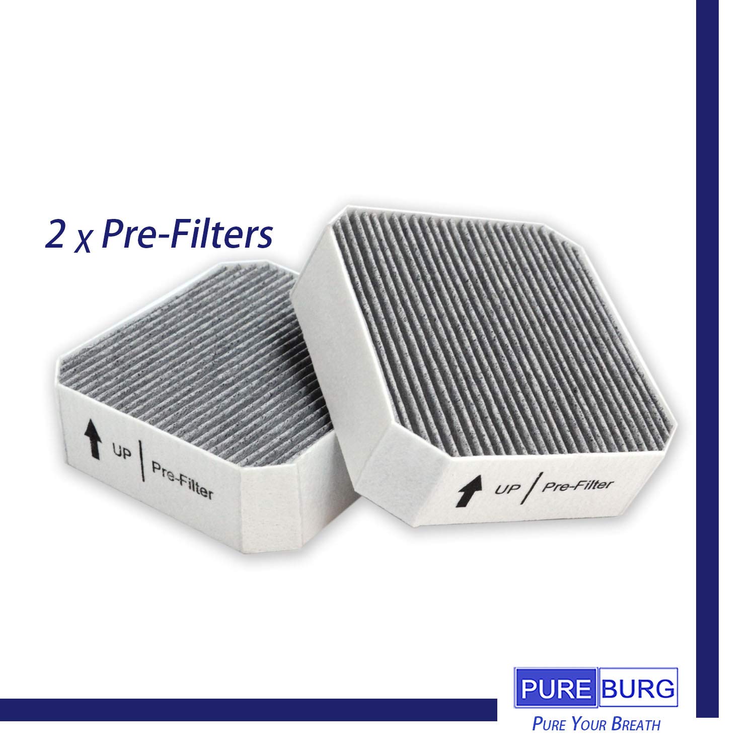 PUREBURG Replacement True HEPA Filter Set fits to Molekule Air Purifier,H13 Activated carbon 2-IN-1 Pre-Filter Air Clean Dust VOCs Odor PM2.5