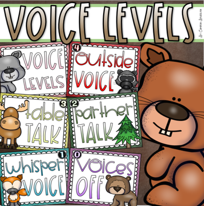 Voice Level Chart Posters Woodland Animals Theme