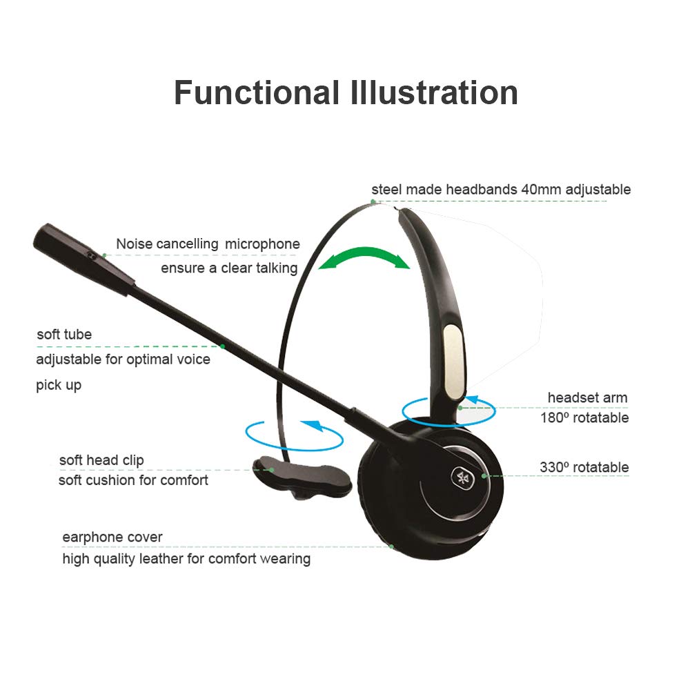 TelPal Wireless Noise Cancelling Headphones, Bluetooth, Over Ear, Black, PC/Mobile Compatible, Best for Call Center, Gaming, Noise Reduction, 12 Hours Battery Life