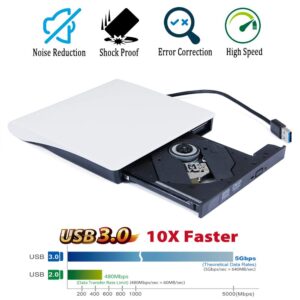 Sunvalley White USB 3.0 External DVD CD ROM Optical Drive, for Asus VivoBook 15 S15 F510UA F510QA S S14 Flip 14 L203MA Pro 17 S532 15.6 Inch Laptop, Portable Pop-Up DVD-RW CD-R Player, New in Box