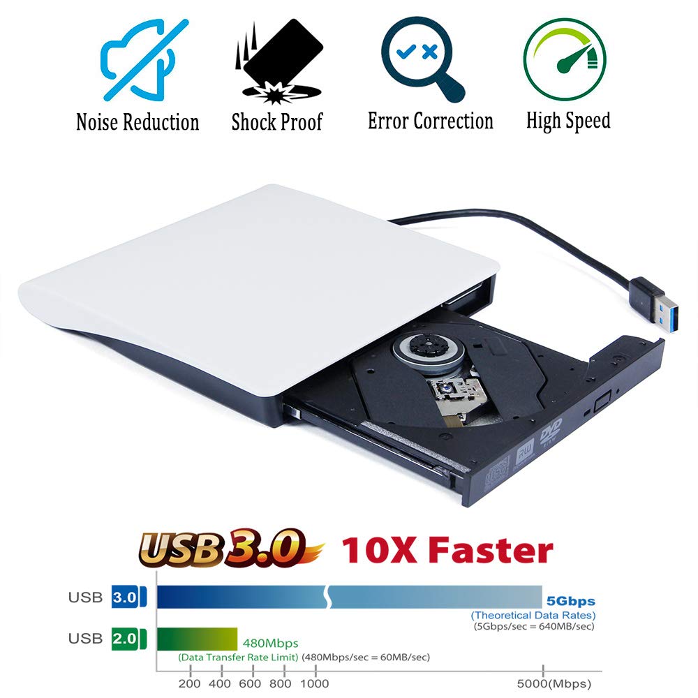 Sunvalley White USB 3.0 External DVD CD ROM Optical Drive, for Asus VivoBook 15 S15 F510UA F510QA S S14 Flip 14 L203MA Pro 17 S532 15.6 Inch Laptop, Portable Pop-Up DVD-RW CD-R Player, New in Box