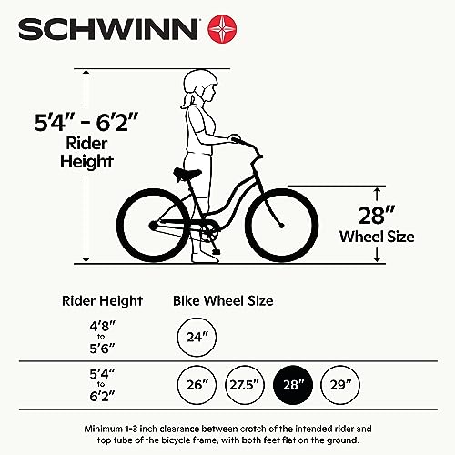 Schwinn Wayfarer Adult Hybrid Bike, Mens and Womens, 17-Inch/Small Steel Step-Through Frame, 7-Speed Drivetrain, Rear Rack, 700C Wheels, White