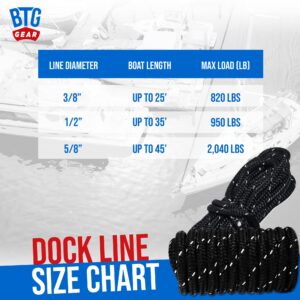 BTG Gear Heavy Duty 1/2" Marine Ropes Dock Line Reflective Boat Kit-Bow Lines for Boats up to 36'-Includes (Two 25'x1/2" Bow Lines, ONE 35'x1/2" Spring)-Double Braided Nylon Dock Kit (Rope with Loop)