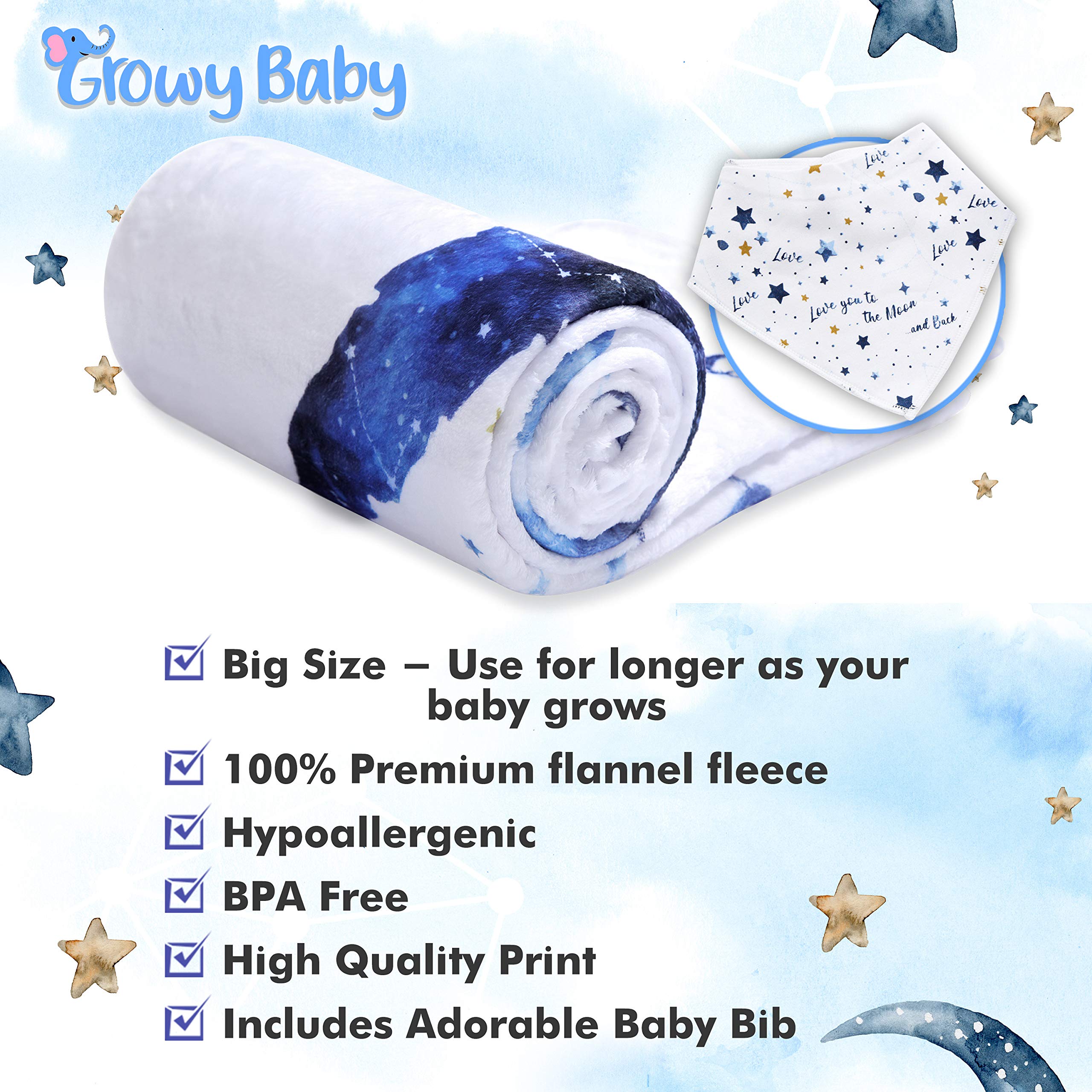 GROWY BABY Monthly Milestone Blanket Boy & Girl - Moon & Owl Baby Monthly Milestone Blanket Baby Boy Gifts - Nursery Decor Newborn Baby Shower Unisex Baby Milestone Blanket Girl - 60"x40"