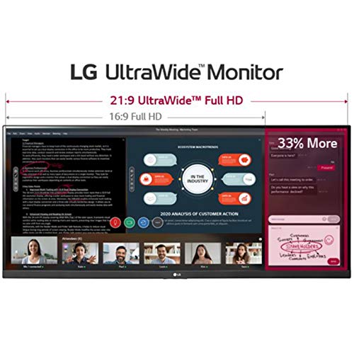 LG 38WN75C-B Monitor 38" 21:9 Curved UltraWide QHD+ (3840 x 1600) IPS Display, HDR 10, sRGB 99% Color Gamut, Tilt/Height Adjustable Stand, Black