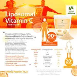 BIONUTRICIA EXTRACT Liposomal Vitamin C Dietary Supplement (2 Acerola + 1 Original Set)