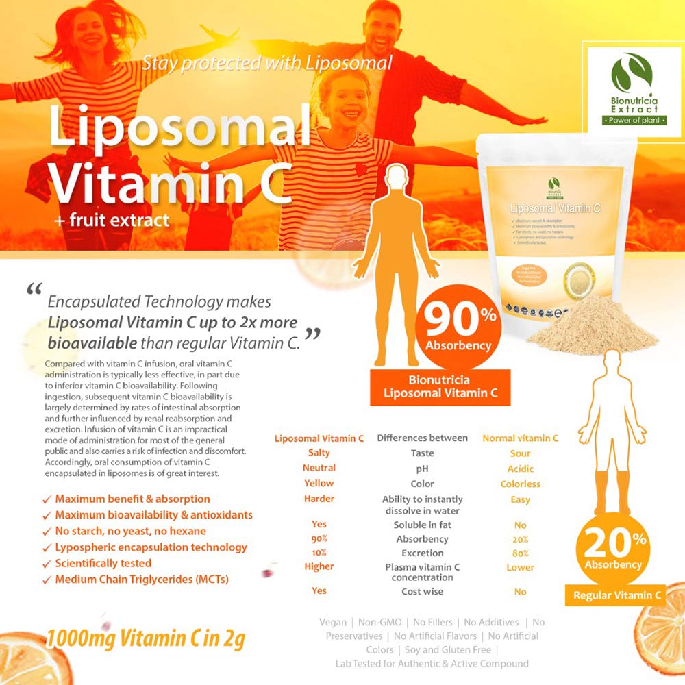 BIONUTRICIA EXTRACT Liposomal Vitamin C Dietary Supplement (2 Banana + 1 Original Set)