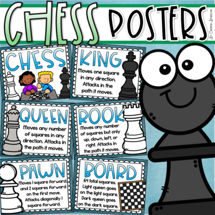 Chess Club Reference Posters