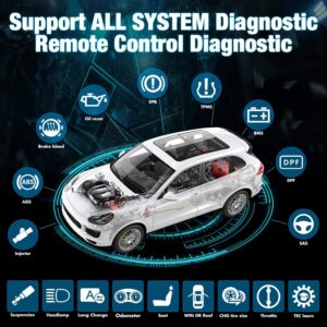 2022 New Ver. LAUNCH X431 DIAGUN V BiDirectional Scan Tool Full System Diagnostic Tool,ECU Coding,Active Test,35+ Reset,2 Years Free Update +TPMS Tool