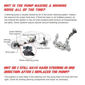 Power Steering Pump Replacement for 2008 2009 2010 2011 2012 Honda Accord with 2.4L Engine OE Replace # 21-5495 Power Steering Pump