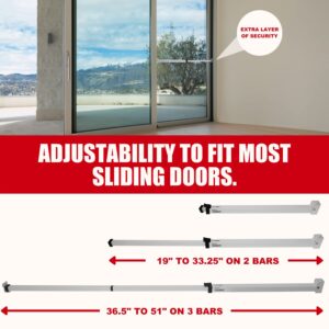 SecurityMan Sliding Door Security Bar - Dual Use as Patio Door Security Bar or Window Security Lock with Anti Lift Safety - Child Proof and Adjustable 19"-51" - Constructed of High Grade Iron - White