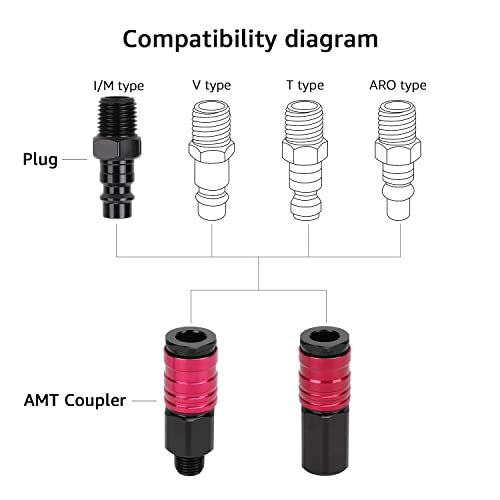 Amazon Basics High Flow Air Coupler and Plug Kit - 1/4-Inch NPT Fittings - 14-Piece