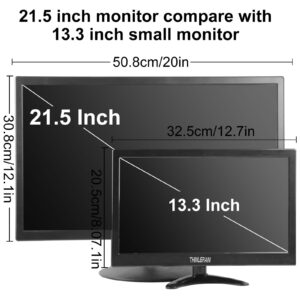 Thinlerain 13.3 inch Small PC Monitor Mini Monitor HDMI Monitor 1366x768 LED Monitor with HDMI VGA AV BNC USB Intput, for Fire Stick Computer Xbox Ras pi, Kitchen Monitor, Built-in Speaker