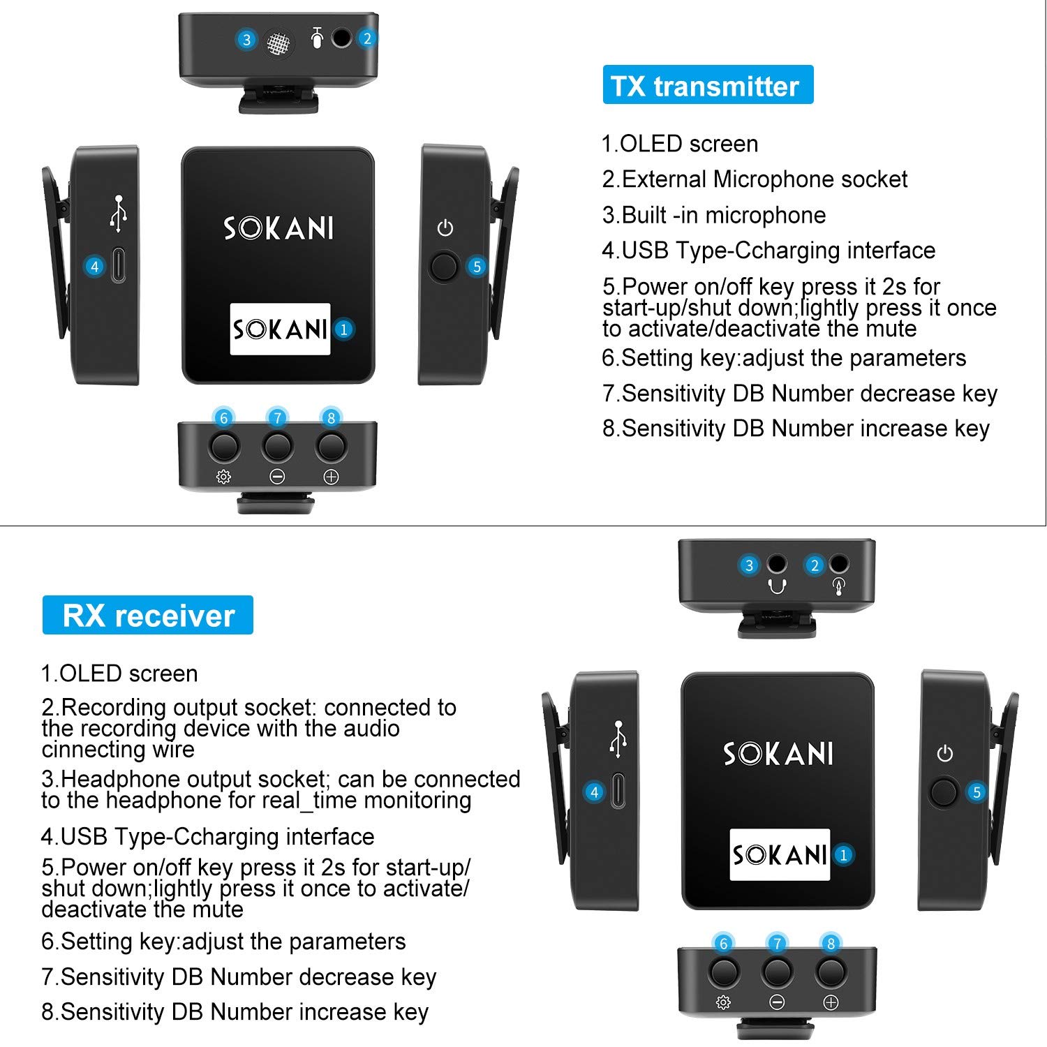 Sokani Tiny UHF Wireless Lavalier Microphone Lav Mic System with Transmitter and Receiver Compatible with Camera Smartphones iPhone Android DSLR Canon Sony Camcorde