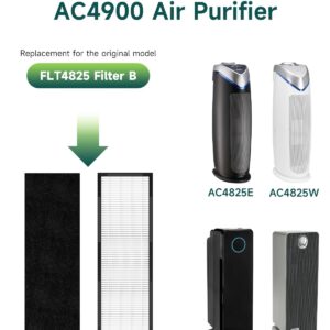 2-Pack FLT4825 Filter B Replacement Compatible with AC4825E, AC4850PT, AC4900, AC4300, H13 True HEPA Filter with Pet Pure Treatment, Replace Model FLT4825&FLT4850PT