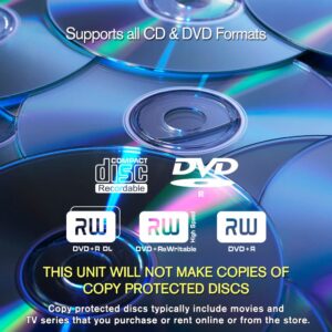 ACARD TECHNOLOGY 1 to 1 24X Burner CD DVD Duplicator Standalone Tower Using ACARD’s Native SATA Controller Technology