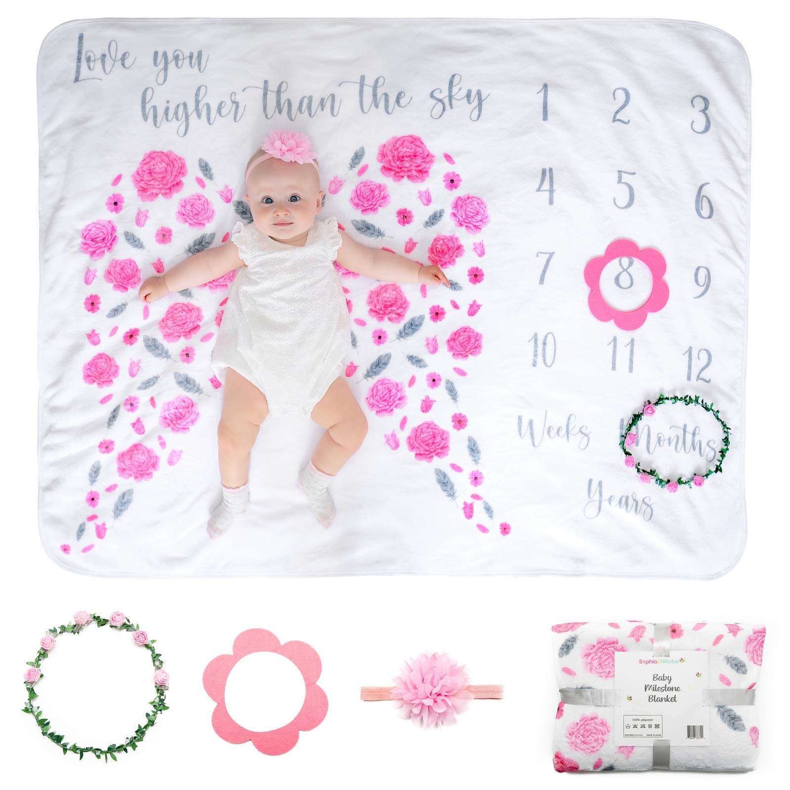 Sophia&Nikolas Baby Monthly Milestone Blanket | Includes Floral Wreath & Headband | 1 to 12 Months | Premium Extra Soft Fleece | Best Photography Backdrop| Mothers Day | Baby Girl