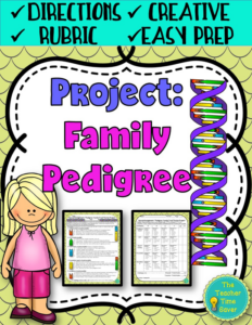 genetics and heredity project- family pedigree