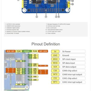 Coolwell Waveshare 2-Channel Isolated CAN Bus Expansion HAT for Raspberry Pi Series Boards MCP2515 + SN65HVD230 Dual Chips Solution Multi Allows 2-CH CAN Communication