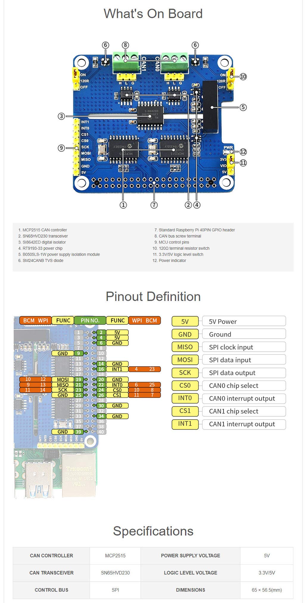 Coolwell Waveshare 2-Channel Isolated CAN Bus Expansion HAT for Raspberry Pi Series Boards MCP2515 + SN65HVD230 Dual Chips Solution Multi Allows 2-CH CAN Communication