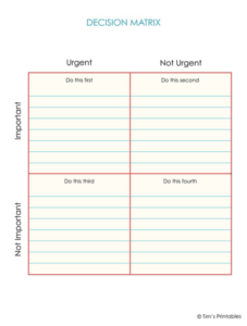 eisenhower decision matrix pdf