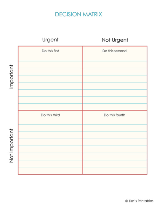 Eisenhower Decision Matrix PDF