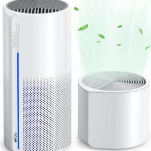 Air Purifiers for Home, Ture HEPA Active Carbon Cleaner Filter, 360° 3-Layer Filtration, Whisper Quiet Desktop Air Cleaner for Small Space, Remove Smoke, Allergies and Pet Dander, Afloia MIRO