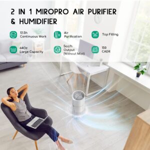 Air Purifiers for Home, Ture HEPA Active Carbon Cleaner Filter, 360° 3-Layer Filtration, Whisper Quiet Desktop Air Cleaner for Small Space, Remove Smoke, Allergies and Pet Dander, Afloia MIRO