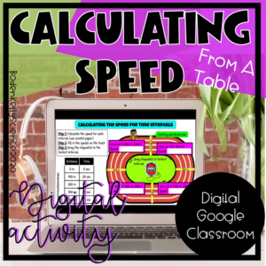calculating speed intervals digital activity
