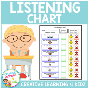 listening chart