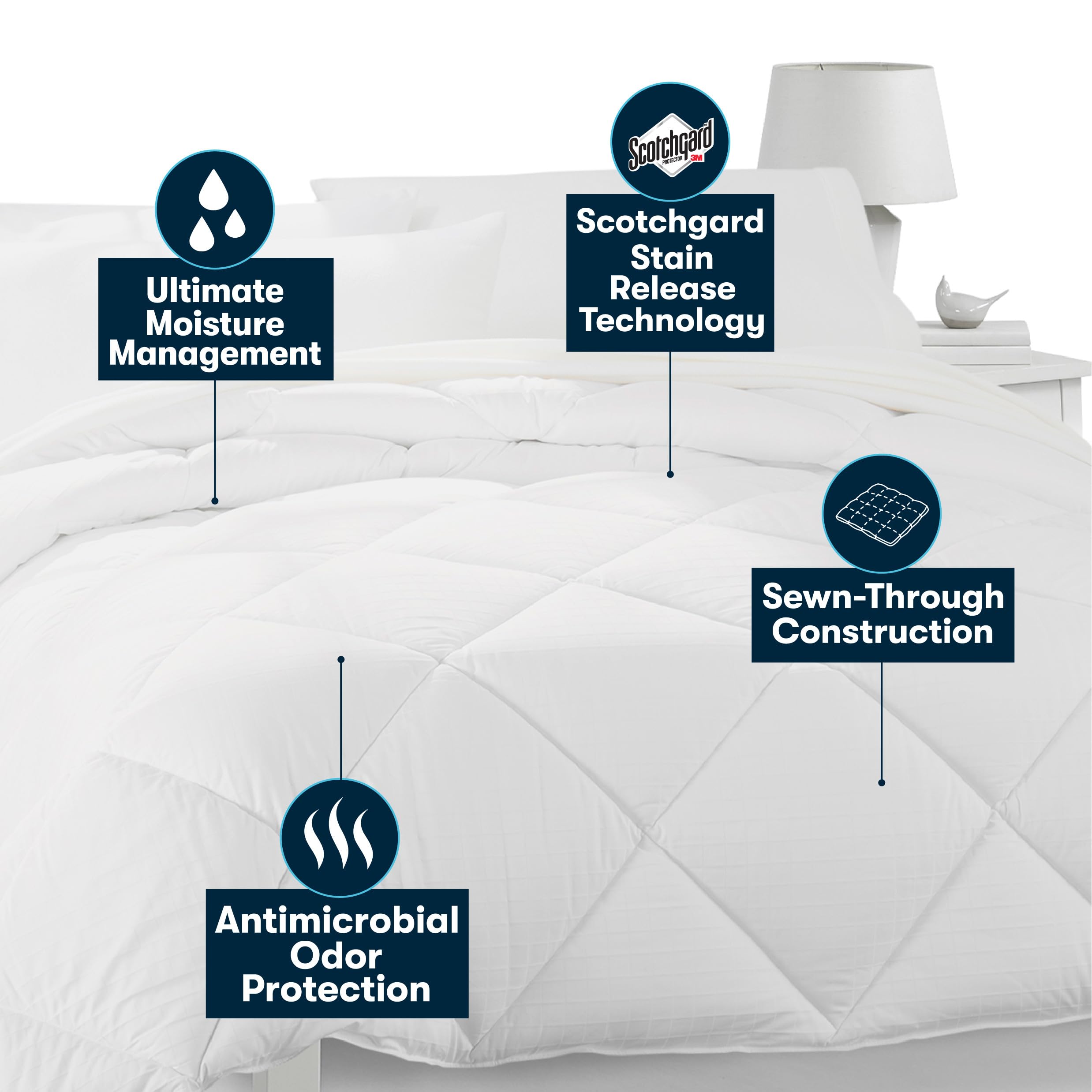 Serta Air Dry Extra Warmth Quilted Microfiber Fill Down Alternative Comforter, Twin, White