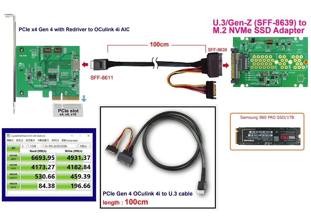 Micro SATA Cables |U.3 (SFF-8639) PCIe Gen 4 16GT/s to M.2 NVMe SSD Adapter