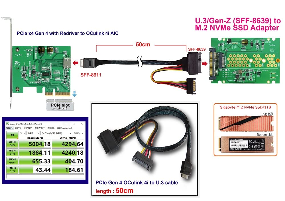 Micro SATA Cables |U.3 (SFF-8639) PCIe Gen 4 16GT/s to M.2 NVMe SSD Adapter