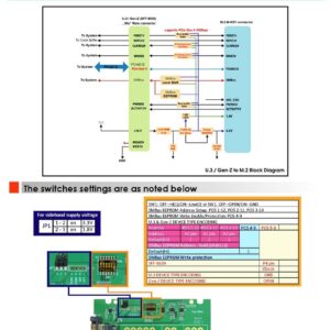 Micro SATA Cables |U.3 (SFF-8639) PCIe Gen 4 16GT/s to M.2 NVMe SSD Adapter