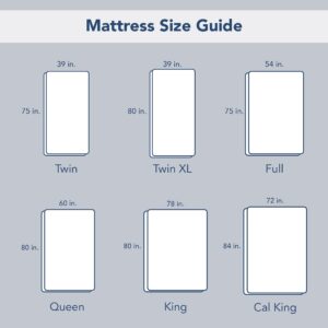 Serta Air Dry Extra Comfort Microfiber Fill Cooling Fitted Mattress Pad Cover, Twin, White