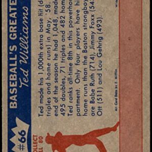 1959 Fleer # 66 Powerhouse Ted Williams Boston Red Sox (Baseball Card) NM/MT Red Sox