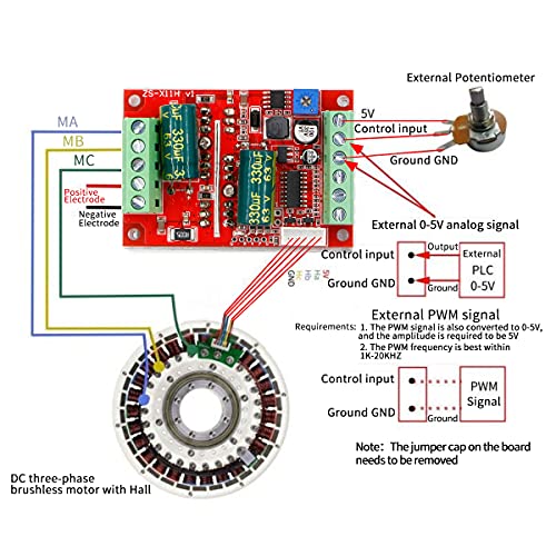 RioRand 350W 6-60V PWM DC Brushless Electric Motor Speed Controller with Hall