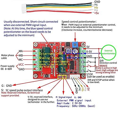 RioRand 350W 6-60V PWM DC Brushless Electric Motor Speed Controller with Hall