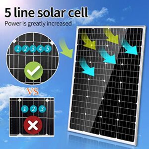 120W Solar Panel Monocrystalline 12V Photovoltatic Glass PV Panel for Home Roof Boat Truck Travel Trailer RV Battery Charger