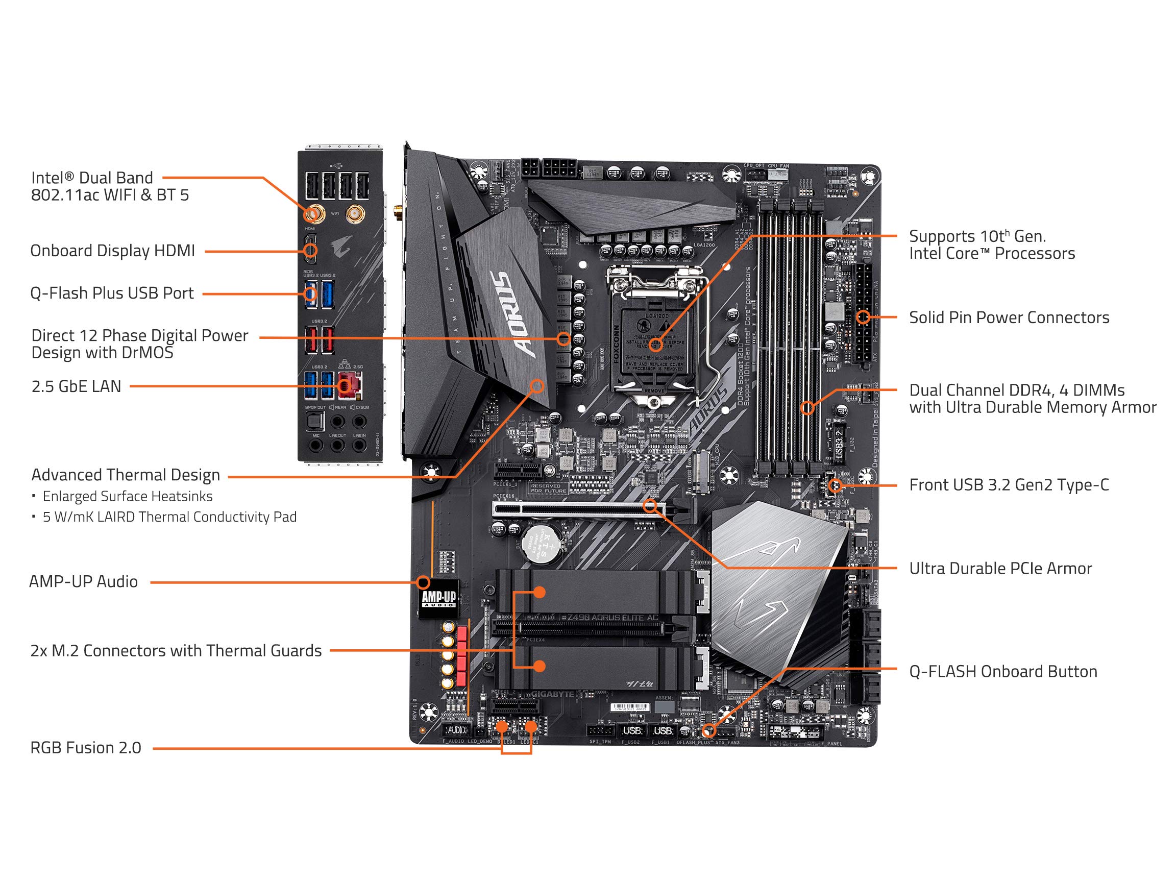 GIGABYTE Z490 AORUS Elite AC (Intel LGA1200/Z490/ATX/2xM.2 Thermal Guard/Realtek ALC1200/SATA 6Gb/s/USB 3.2 Gen 2/Intel 802.11ac/2.5 GbE LAN/RGB Fusion/Gaming Motherboard)