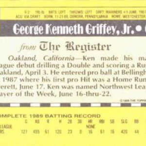 1990 Topps 1989 Debut #46 Ken Griffey Jr. Seattle Mariners Official MLB Baseball Trading Card in Raw (NM or Better) Condition