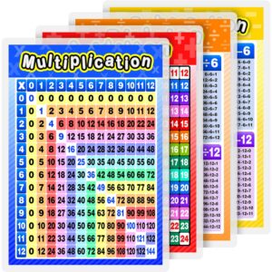 blulu laminated educational math posters for kids, 4 large size laminated posters multiplication division addition subtraction for elementary and middle school classroom, 16.9 x 11.9 inch