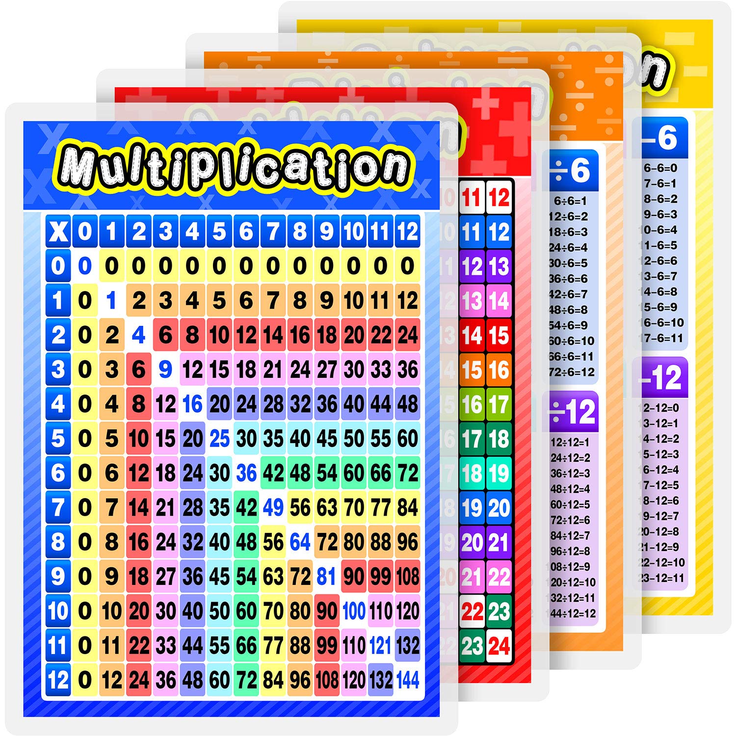 Blulu Laminated Educational Math Posters for Kids, 4 Large Size Laminated Posters Multiplication Division Addition Subtraction for Elementary and Middle School Classroom, 16.9 x 11.9 Inch