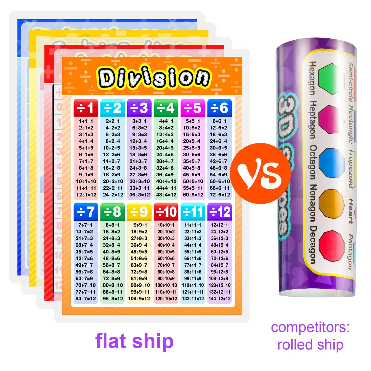 Blulu Laminated Educational Math Posters for Kids, 4 Large Size Laminated Posters Multiplication Division Addition Subtraction for Elementary and Middle School Classroom, 16.9 x 11.9 Inch